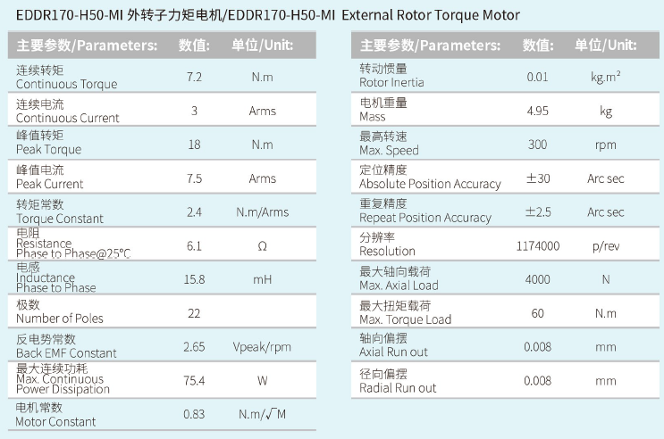 1721197152446235.png image.png