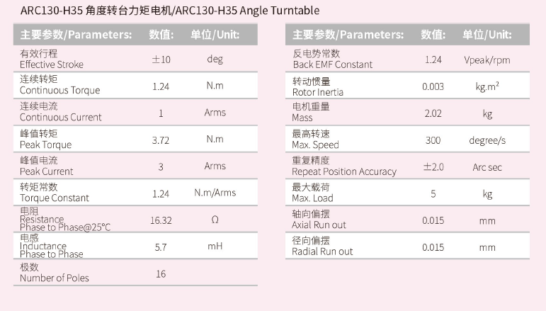 1721203907658040.png image.png