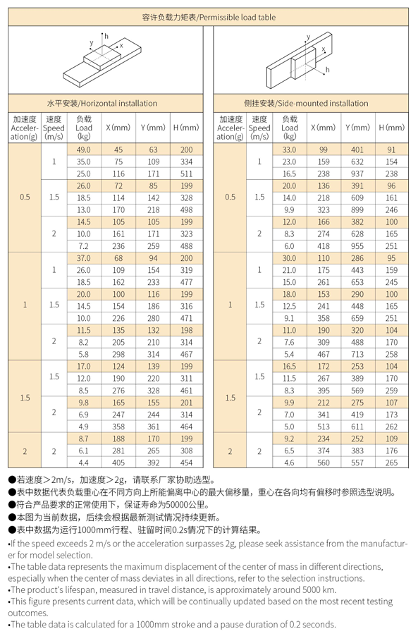 1749632695658031.png image.png